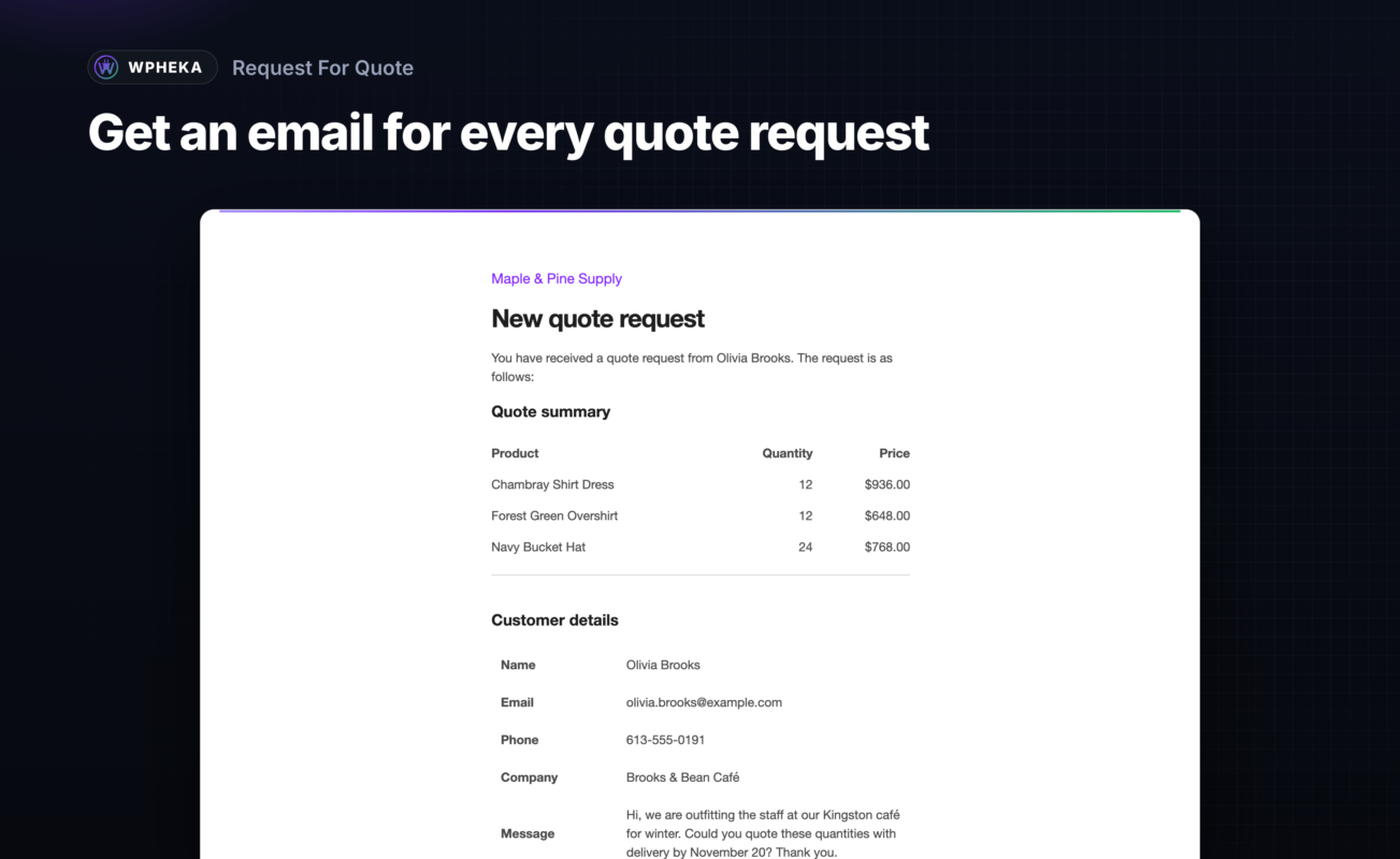 The store's quote request email listing the products, quantities and the customer's message.