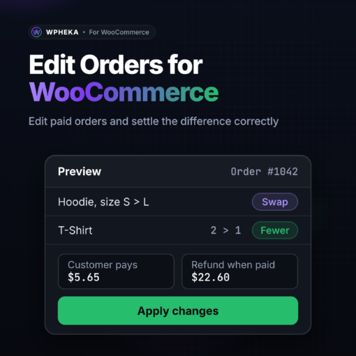 WPHEKA Edit Orders for WooCommerce: edit paid orders and settle the difference correctly, with a preview of a size swap, the amount the customer pays and the refund.